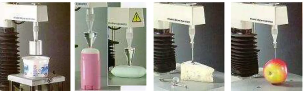 Figura 2 – Exemplos de tipos de probes. 