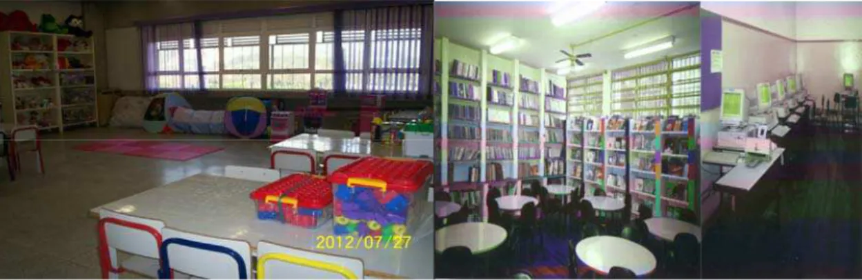 Figura 3: Fotomontagem. Ambientes de apoio ao trabalho pedagógico: brinquedoteca (á esquerda), sala de leitura (centro),  sala de informática (à direita)