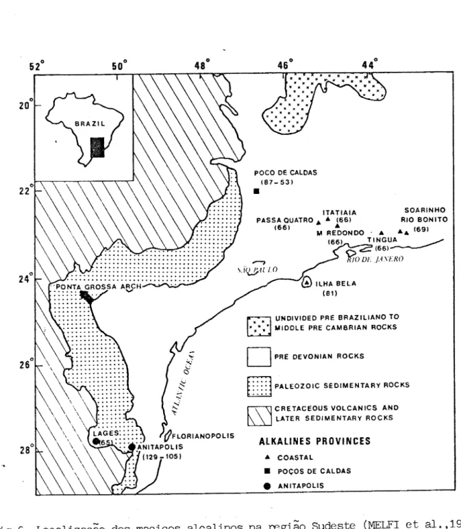 Fig  6.  LocaLização dos maciços  alcalinos  na região  Sudeste  (Vmf¡f  et  al&#34;1981)