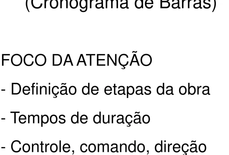 Gráfico de Gantt  