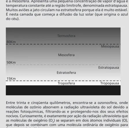 Tabela 1.2: Energia média necessária para romper uma ligação simples