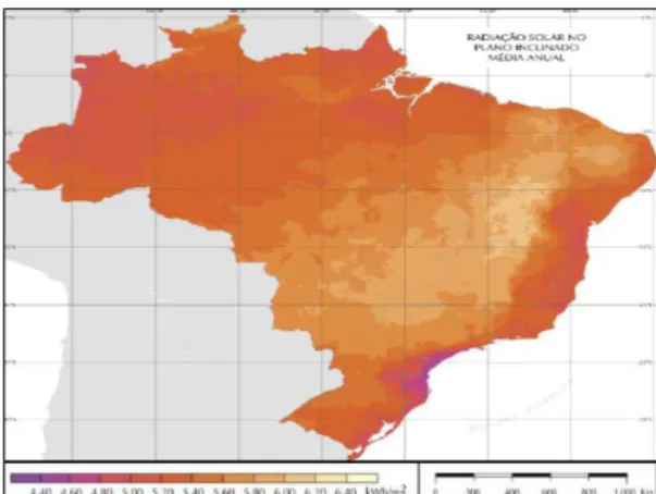 Fig. 1. Mapa brasileiro de irradiação solar em média anual [3]. 