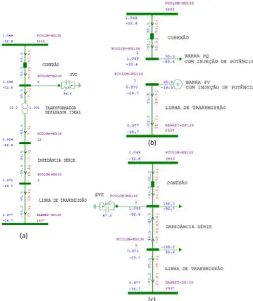 Fig. 13. Diagrama unifilar das linhas de 138 kV com a inserção do UPFC