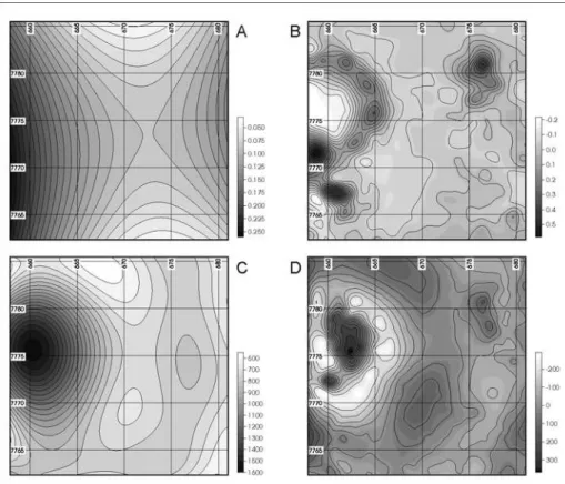 Figura 8 – Superfícies de tendência e mapas de resíduos para os   parâmetros morfométricos gradiente hidráulico (A, B) e isobase (C, D).