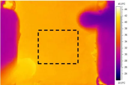 Figura 2.13- Imagem da câmera termográfica por infravermelho do perfil de  temperatura no dissipador de calor
