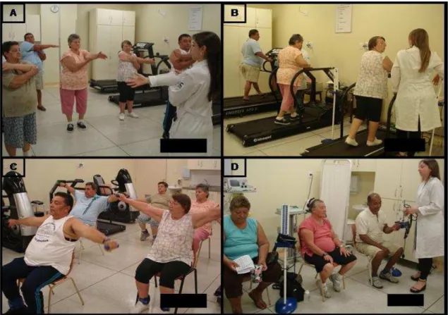 Figura 5: Sessão de Atividade Física do Programa de Reabilitação Cardiovascular do  Laboratório de Fisiologia do Exercício da Divisão de Cardiologia do HCFMRP-USP