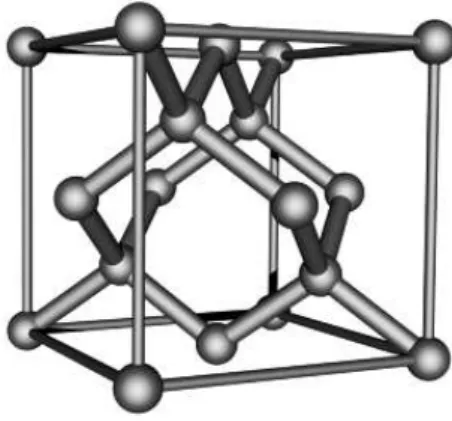 Figura 2.1: Célula unitária do diamante É possível observar a estrutura cúbica de face centrada que forma o diamante, com átomos nos vértices e nos centros das faces.