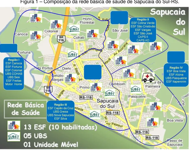 Figura 1 – Composição da rede básica de sáude de Sapucaia do Sul-RS. 