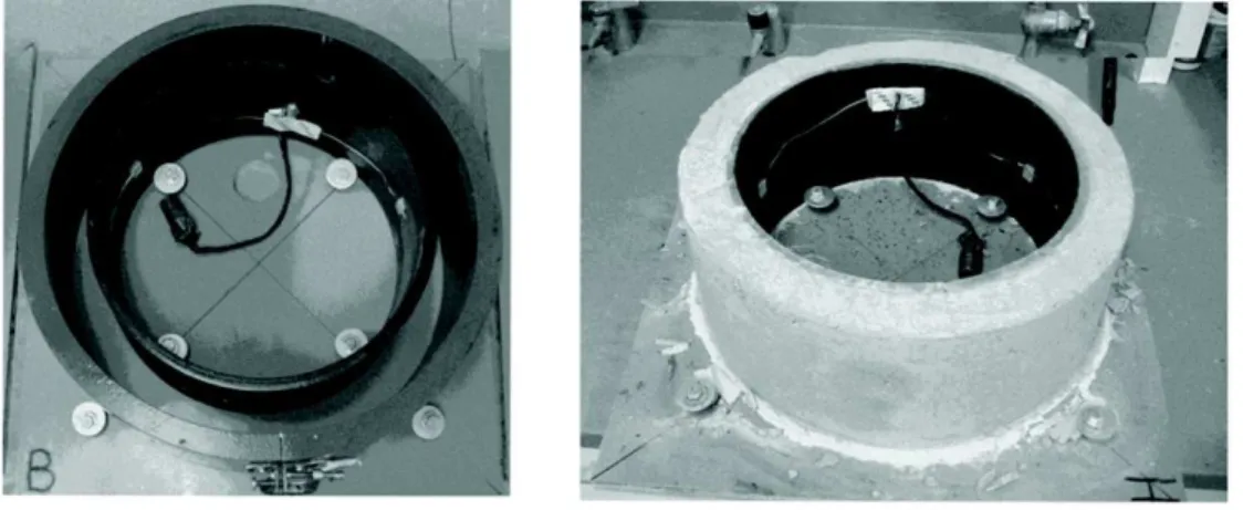 Figura 18 – Retração por secagem restringida em concretos pelo método de anel 