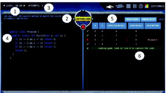 Figura 6: Interface de codiﬁcação de duelos do Code Hunt