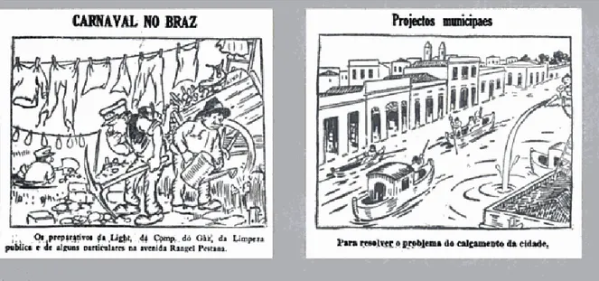 Fig. 5 (esquerda): Voltolino – “ Carnaval no Braz” - O Estado de São Paulo (edição vespertina) – 22 jan  1921  Figura 6 (direita): Voltolino  – “Projectos municipaes” -  O Estado de São Paulo (edição vespertina) – 22 jan  1921 198