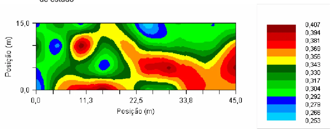 Figura 36 – Distribuição espacial para a variável  θ 0  (m -3  m -3 ) da profundidade de 80 cm da área  de estudo 