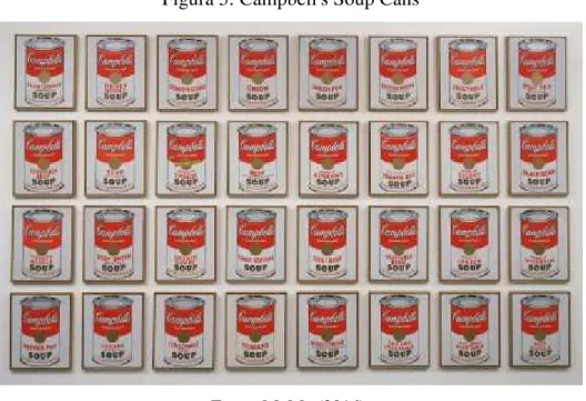 Figura 5: Campbell's Soup Cans 