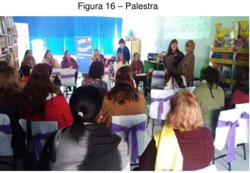 Figura 16 – Palestra 