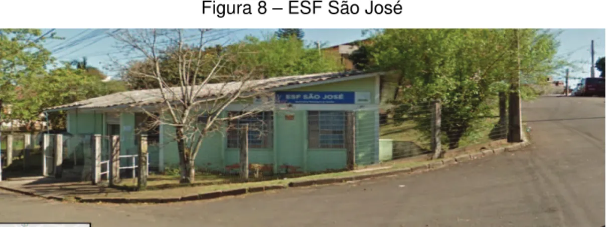 Figura 8 – ESF São José 