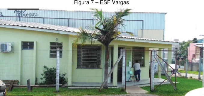Figura 7 – ESF Vargas 