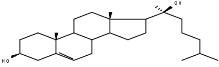 Figura 5. Molécula de 20-hidroxicolesterol (cholest-5-en-3,20-diol) 