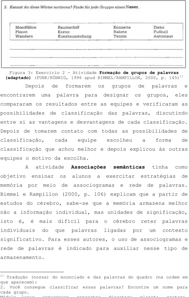 Figura 3: Exercício 2 - Atividade Formação de grupos de palavras  (adaptado) (FUNK/KÖNNIG, 1996 apud BIMMEL/RAMPILLON, 2000, p