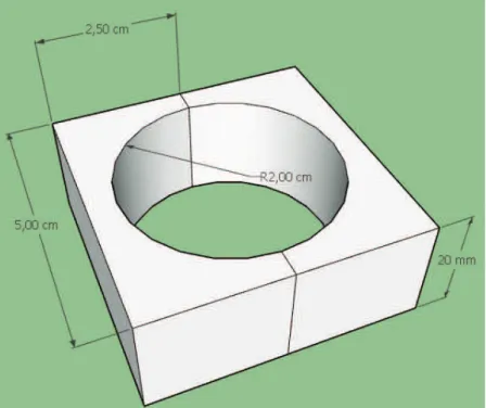 Figura 19 – Gabarito de aplicação das argamassas de revestimento nas peças  cerâmicas 