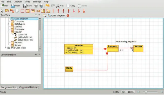 Figura 15 – A ferramenta Umbrello UML Modeler 