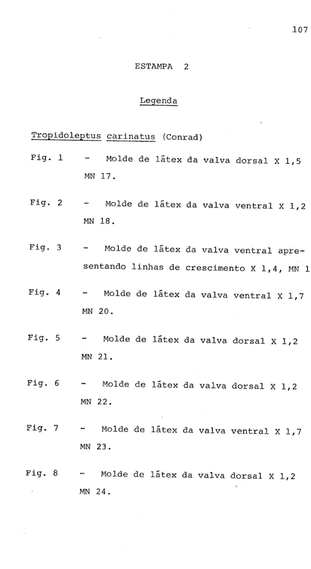 Fig.  2 Fig,  3 Fig.  4 Fig.  5 Fig.  6 trg.  I Fis.  I MN MN  17. X  I,5 x r'2