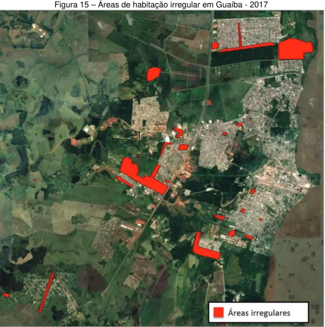 Figura 15 – Áreas de habitação irregular em Guaíba - 2017 