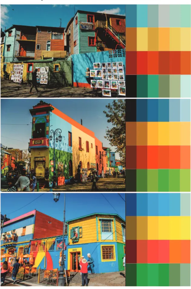 Figura 4 - Paletas de cores das fotos do Caminito 
