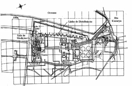 Fig. 2.3 – “Layout” da estação de potência a vapor Fukui e da linha de distribuição (adaptada de [4])