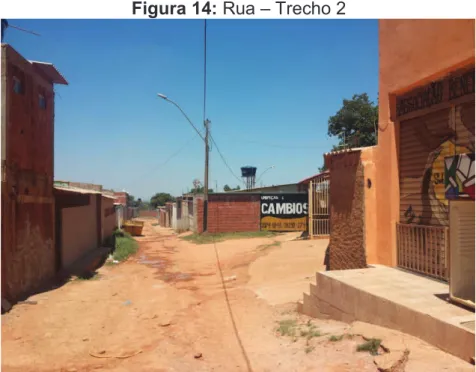 Figura 14: Rua – Trecho 2 