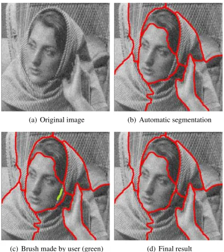 Figure 3.11: Improving segmentation of the noise-textured image from user’s strokes.