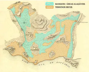 Figura  14  –  Relação  de  proporcionalidade  entre  os  terrenos  úmidos  (mangues  e  áreas  alagáveis)  e  os  terrenos  secos  na  área  de  implantação  do  projeto  Novo  Arrabalde