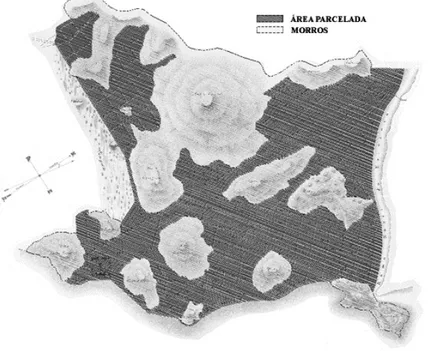 Figura  7  –  Relação  de  proporcionalidade  entre  a  área  parcelada  e  os  morros  no  projeto  do  Novo  Arrabalde