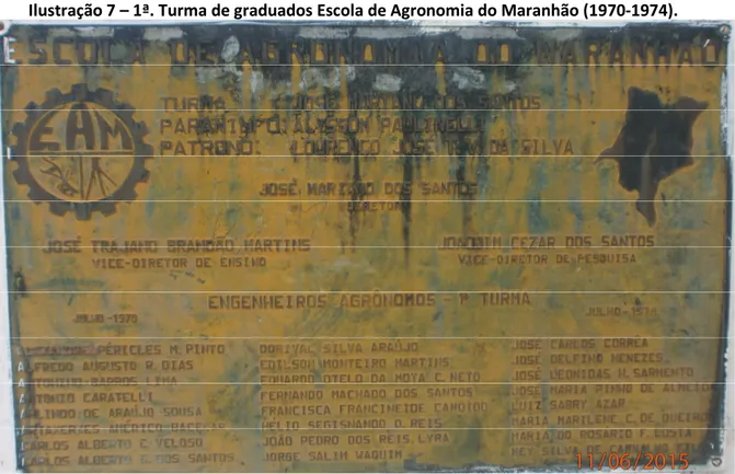 Ilustração 7 – 1ª. Turma de graduados Escola de Agronomia do Maranhão (1970-1974). 