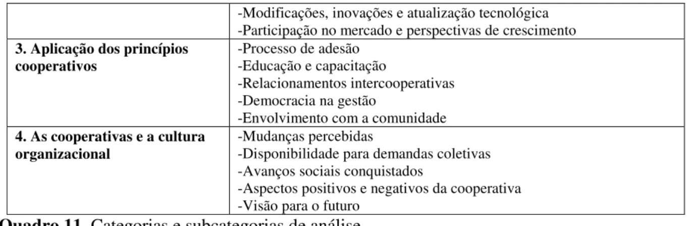 Tabela 1. Faixa etária dos respondentes 