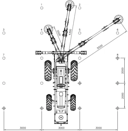 Figura 12 -  Projeto inicial da serra tubular, para a extração de até 8 tocos                     em uma mesma parada 