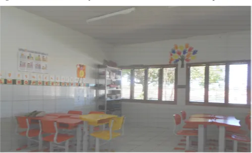 Figura 1 - Sala de Educação Infantil e Ensino Fundamental para Surdos 