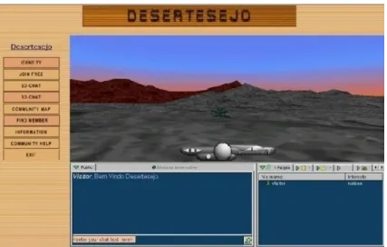 Figura 13 - Desertesejo, 2000 