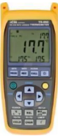 Figura 11 - Termômetro Digital TD 890 com 4 canais – Disponibilizado  pelo Laboratório de Plasma – Departamento de Física – UDESC/ Joinville