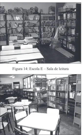 Figura 12: Escola C – Sala de leitura