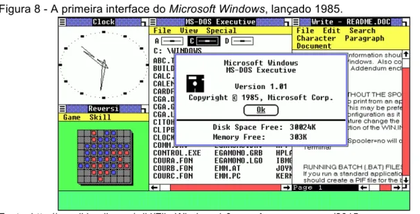 Figura 8 - A primeira interface do Microsoft Windows, lançado 1985. 