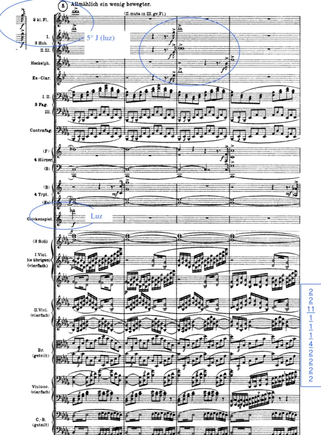 Fig. 12 – Sinfonia Alpina, marcador 5. (notas do compasso anterior aparecem na flauta e oboé)