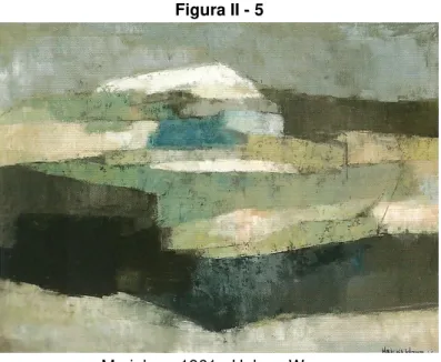 Figura II - 5 