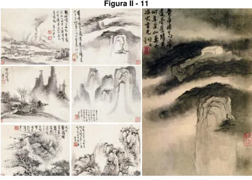 Figura II - 11 