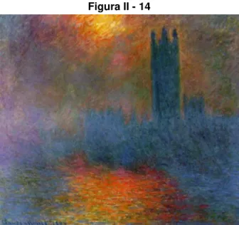 Figura II - 14 
