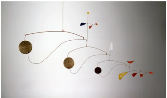 Figura 6 - Hanging Mobile de Alexander Calder