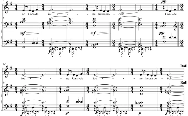 Figura 6 Exemplo das duas versões do tema Canide Ioune. no começo da canção (c.7 ao 13 e c.14 ao 20) 