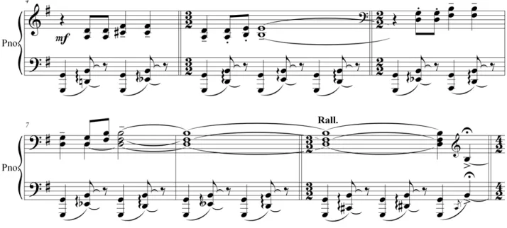 Figura 24 Repetição de trechos melódicos para inserção de variação na Introdução de Teirú (c