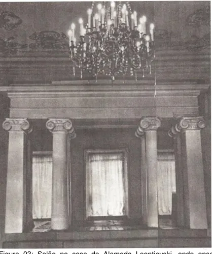 Figura  03:  Salão  na  casa  da  Alameda  Leontievski,  onde  ensaios  e  performances eram realizadas