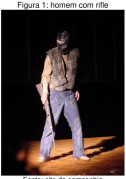 Figura 1: homem com rifle 