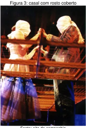 Figura 3: casal com rosto coberto 